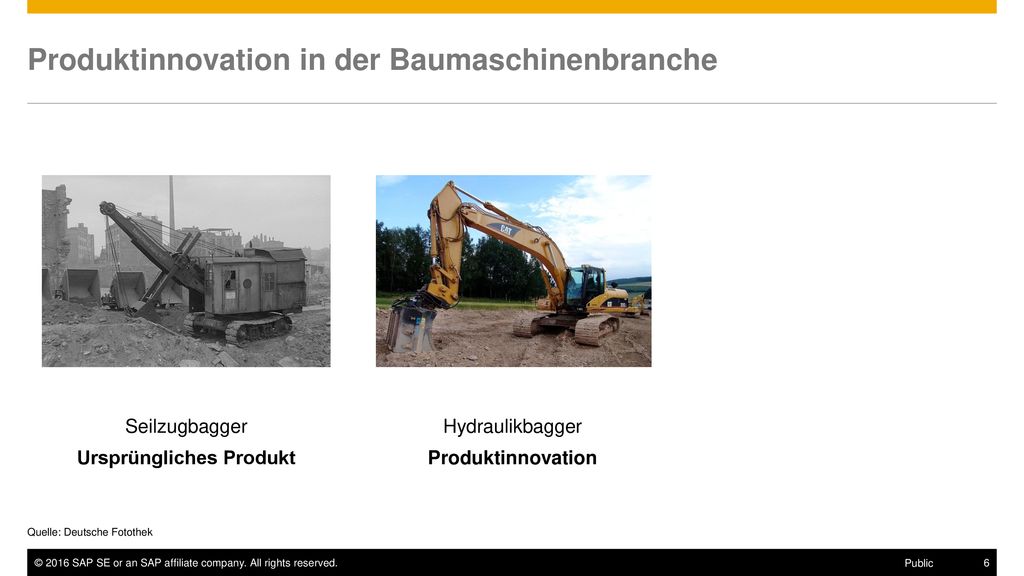 Produktinnovation in der Baumaschinenbranche