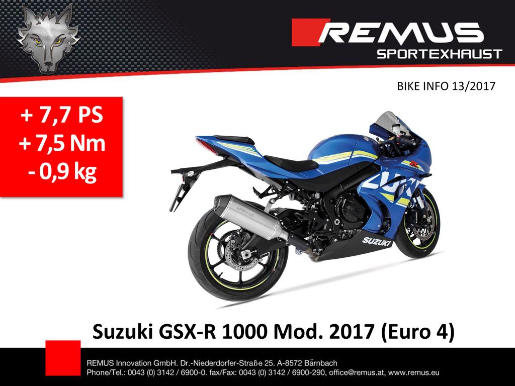 + 7,7 PS + 7,5 Nm - 0,9 kg Suzuki GSX-R 1000 Mod (Euro 4)