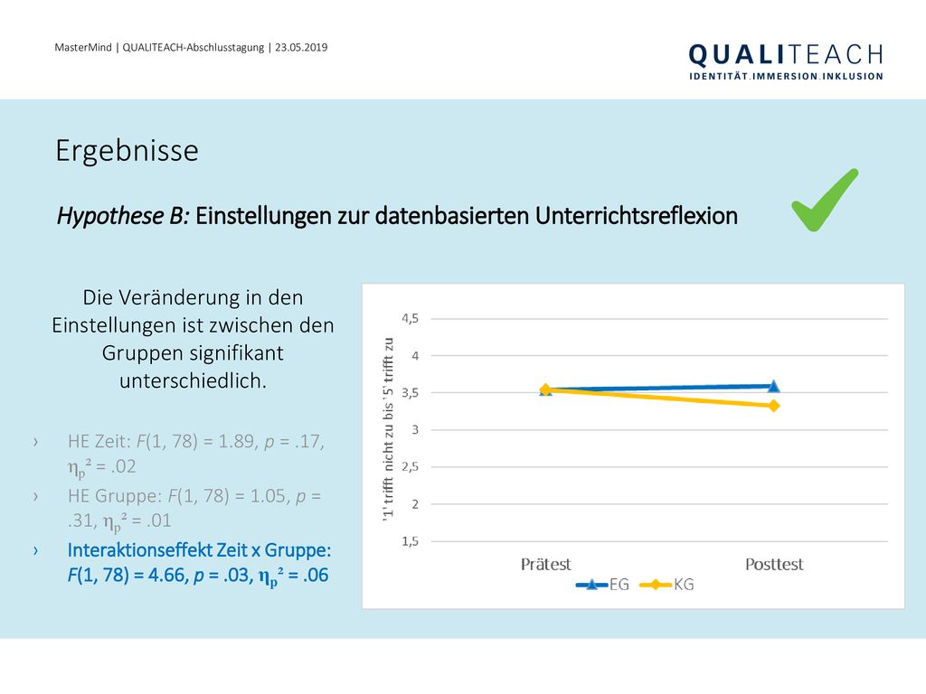 MasterMind | QUALITEACH-Abschlusstagung |