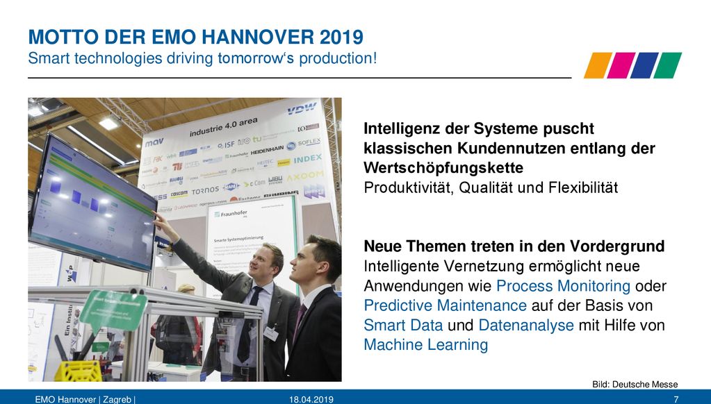 MOTTO DER EMO HANNOVER 2019 Smart technologies driving tomorrow‘s production!