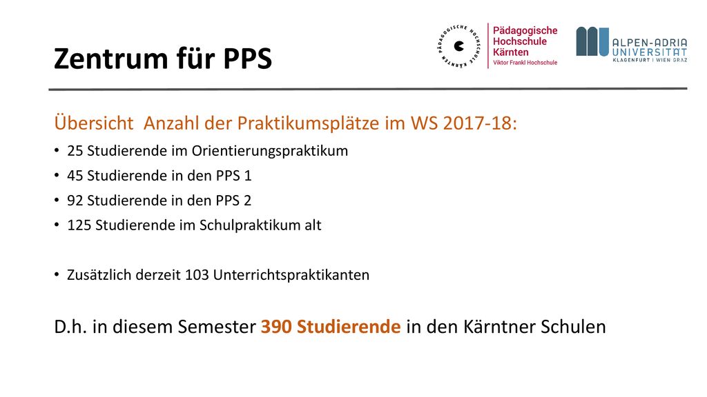 Zentrum für PPS Übersicht Anzahl der Praktikumsplätze im WS :