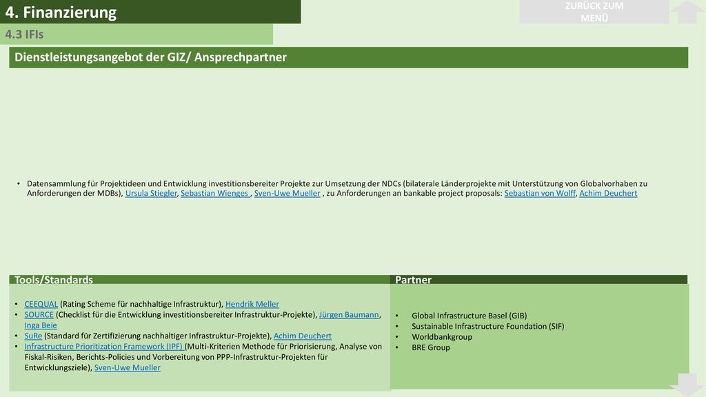 4. Finanzierung ZURÜCK ZUM. MENÜ. 4.3 IFIs. Dienstleistungsangebot der GIZ/ Ansprechpartner.
