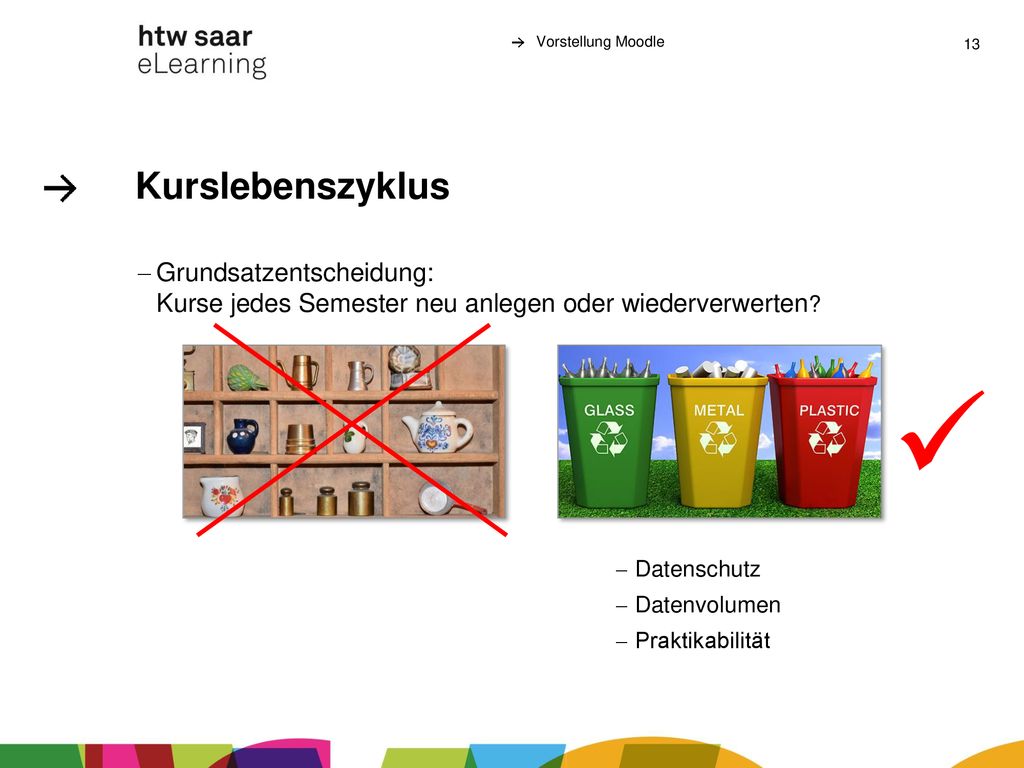 Vorstellung Moodle Kurslebenszyklus. Grundsatzentscheidung: Kurse jedes Semester neu anlegen oder wiederverwerten