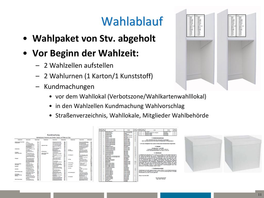 Wahlablauf Wahlpaket von Stv. abgeholt Vor Beginn der Wahlzeit: