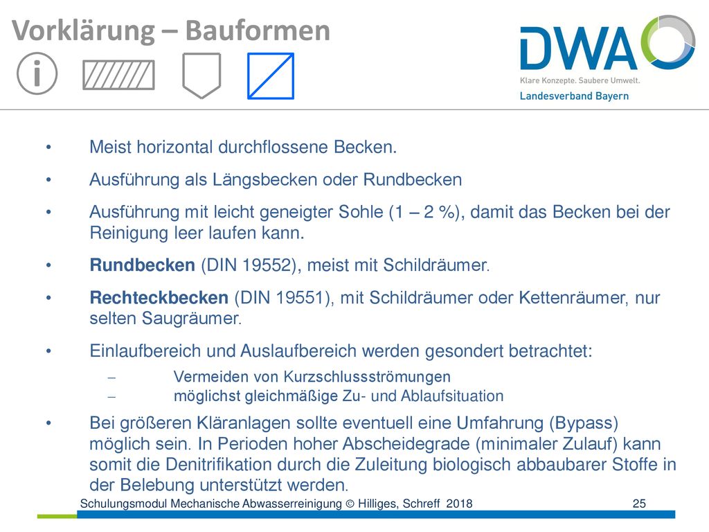 i Vorklärung – Bauformen Meist horizontal durchflossene Becken.