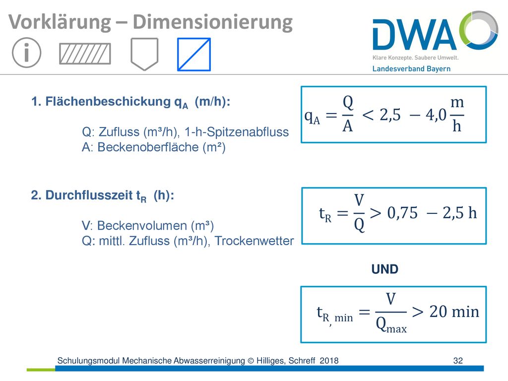 i Vorklärung – Dimensionierung qA= Q A <2,5 −4,0 m h