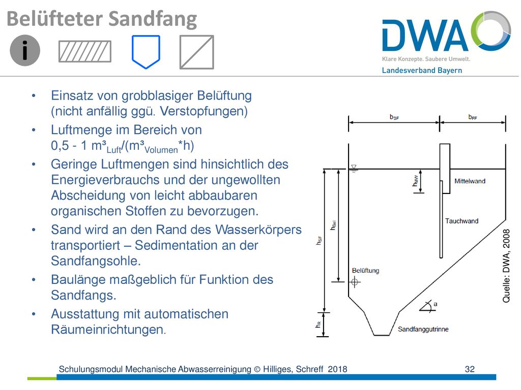 Belüfteter Sandfang i. Einsatz von grobblasiger Belüftung (nicht anfällig ggü. Verstopfungen)