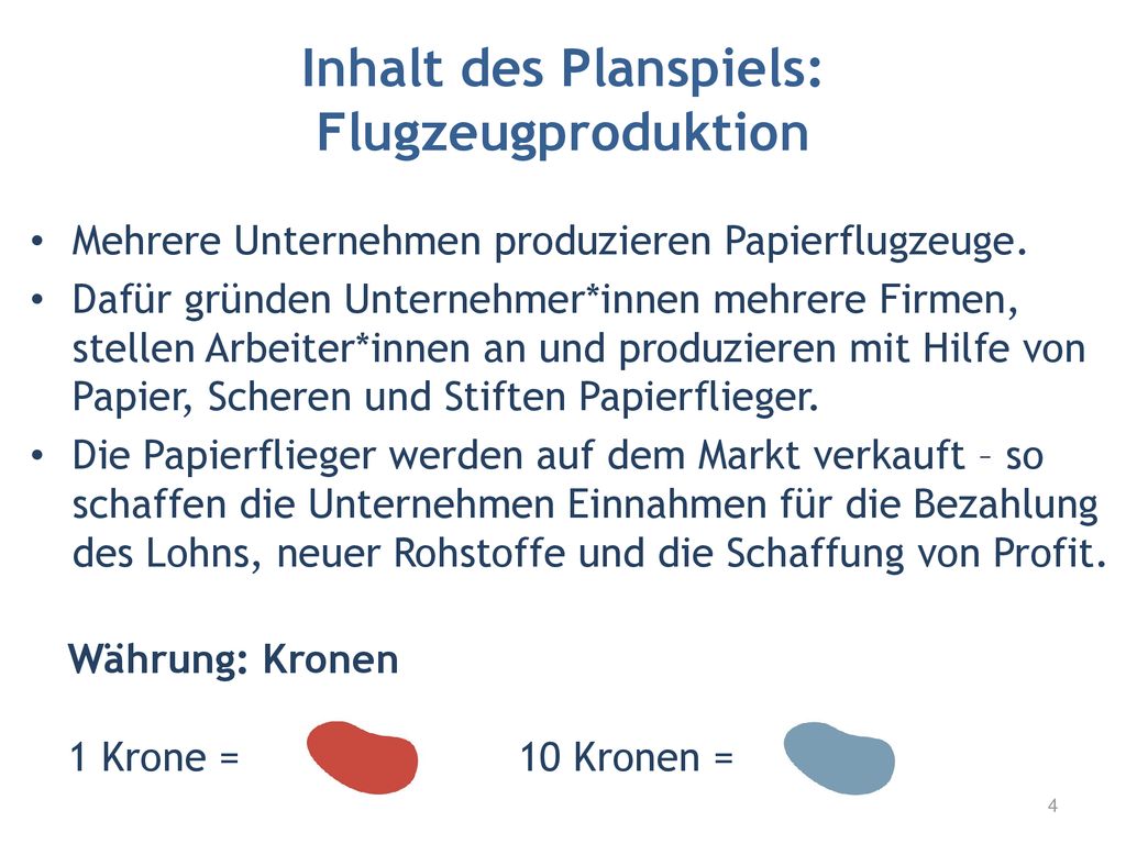 Inhalt des Planspiels: Flugzeugproduktion