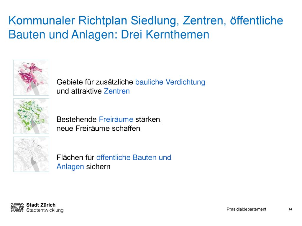 Kommunaler Richtplan Siedlung, Zentren, öffentliche Bauten und Anlagen: Drei Kernthemen