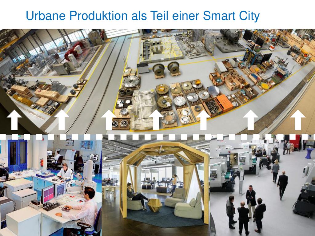 Urbane Produktion als Teil einer Smart City