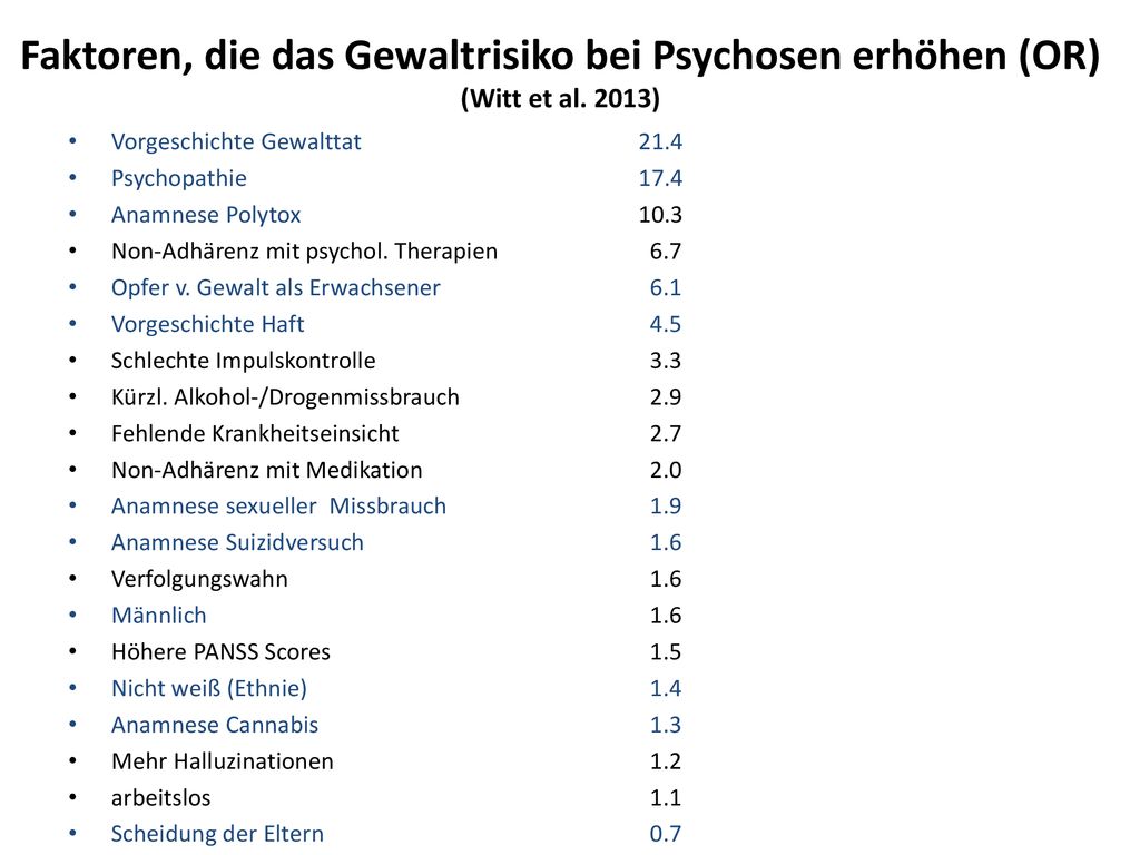 Faktoren, die das Gewaltrisiko bei Psychosen erhöhen (OR) (Witt et al