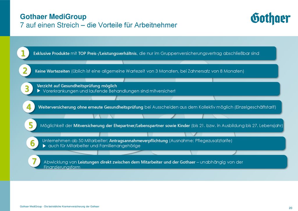 Gothaer MediGroup 7 auf einen Streich – die Vorteile für Arbeitnehmer