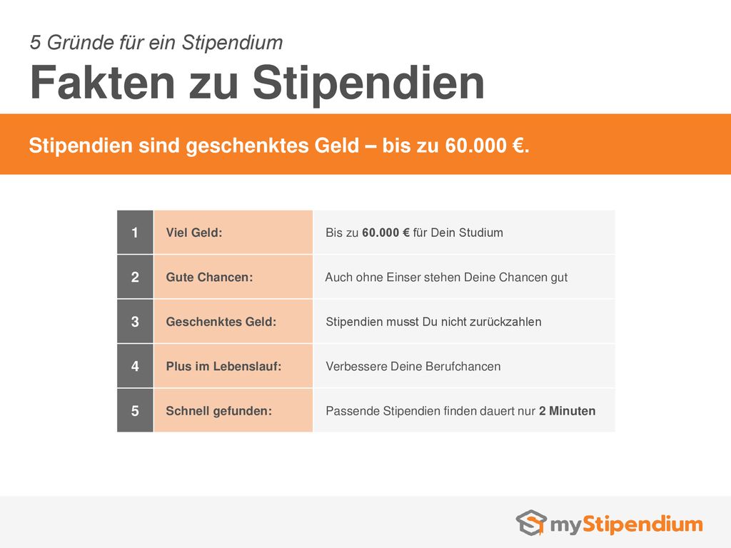Fakten zu Stipendien 5 Gründe für ein Stipendium