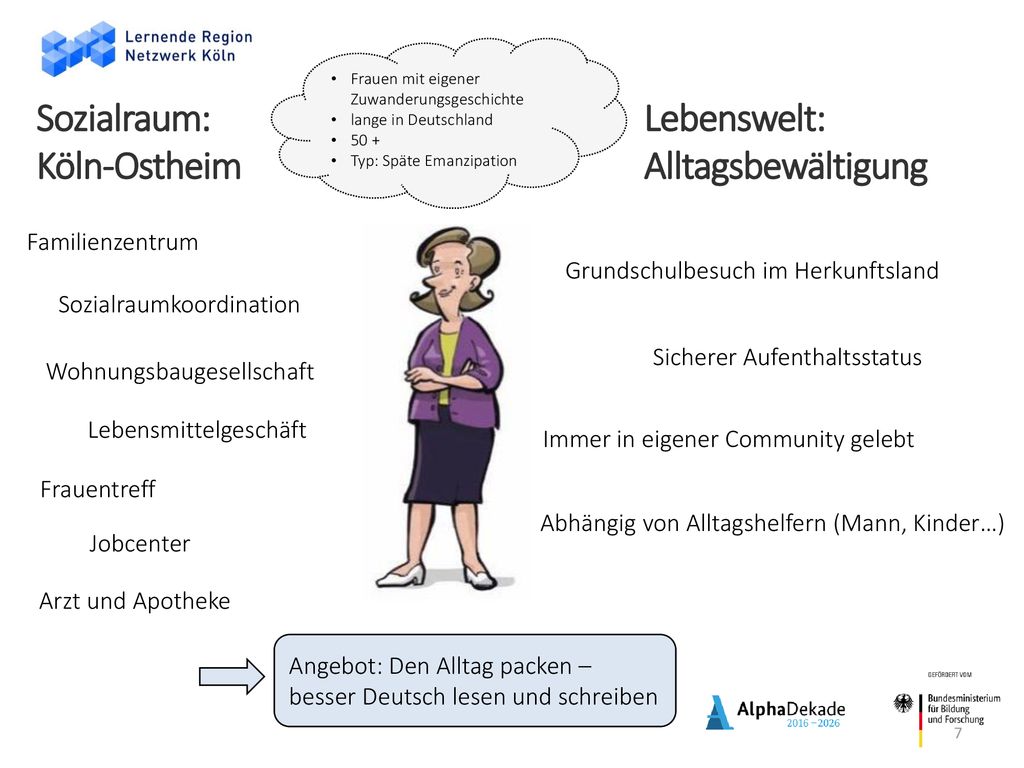 Sozialraum: Köln-Ostheim Lebenswelt: Alltagsbewältigung