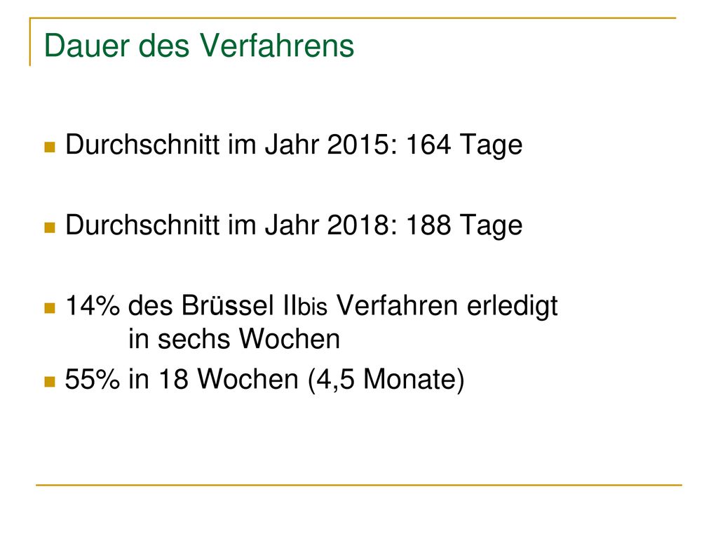 Dauer des Verfahrens Durchschnitt im Jahr 2015: 164 Tage