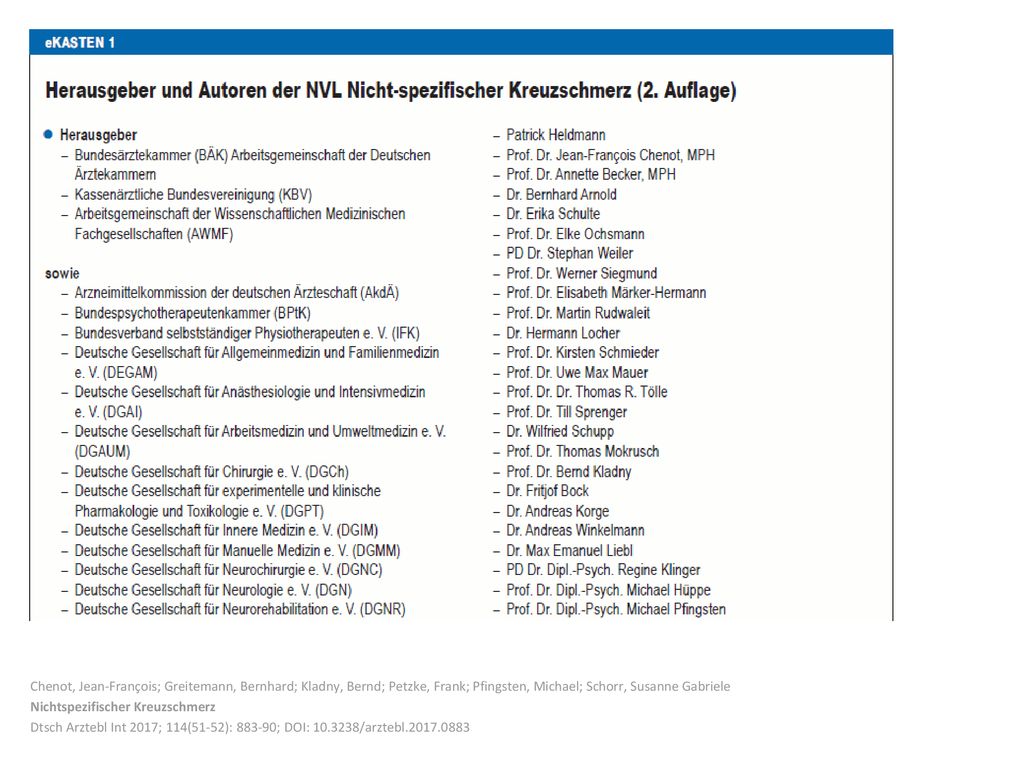 Chenot, Jean-François; Greitemann, Bernhard; Kladny, Bernd; Petzke, Frank; Pfingsten, Michael; Schorr, Susanne Gabriele