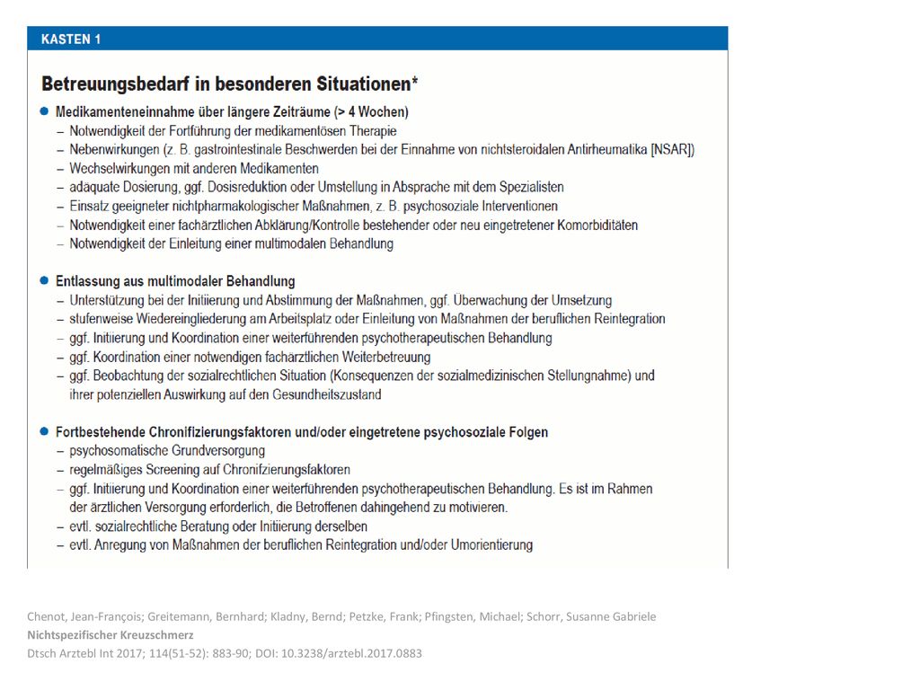 Chenot, Jean-François; Greitemann, Bernhard; Kladny, Bernd; Petzke, Frank; Pfingsten, Michael; Schorr, Susanne Gabriele