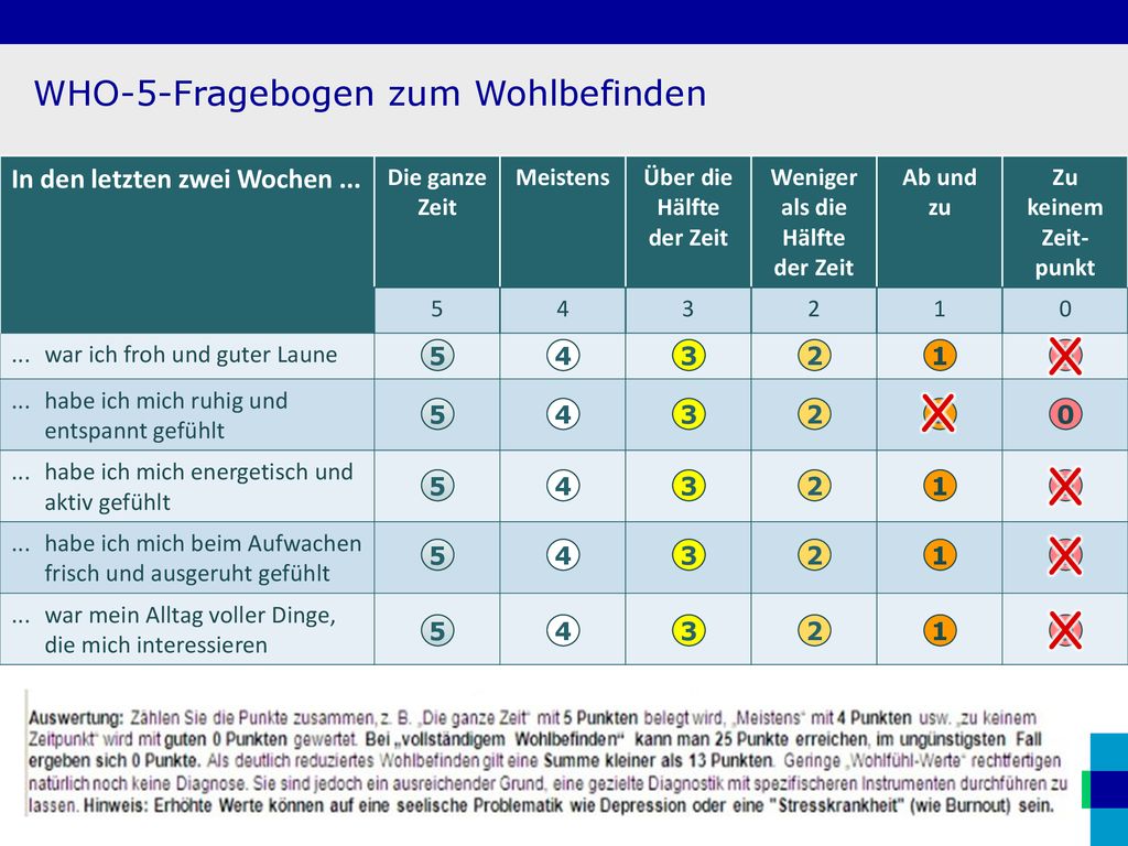 Über die Hälfte der Zeit Weniger als die Hälfte der Zeit