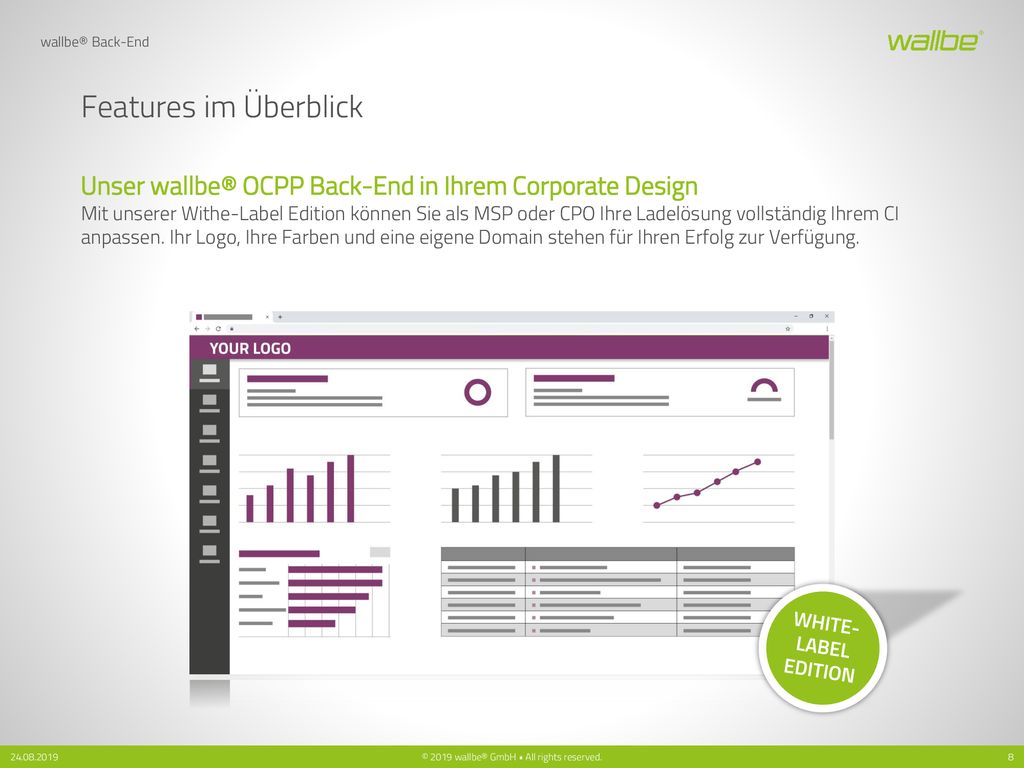 wallbe® Back-End Features im Überblick. Unser wallbe® OCPP Back-End in Ihrem Corporate Design.