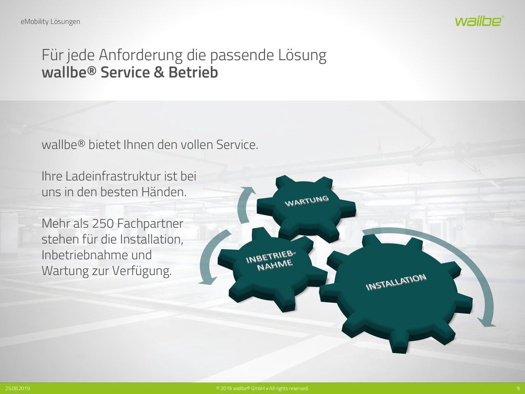 Für jede Anforderung die passende Lösung wallbe® Service & Betrieb