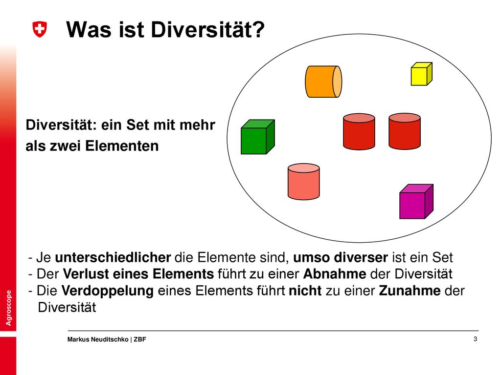 Was ist Diversität Diversität: ein Set mit mehr als zwei Elementen