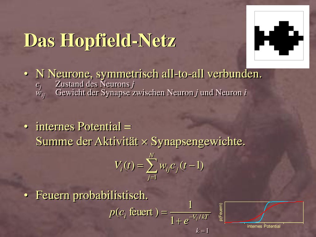 Das Hopfield-Netz N Neurone, symmetrisch all-to-all verbunden. cj Zustand des Neurons j wij Gewicht der Synapse zwischen Neuron j und Neuron i.