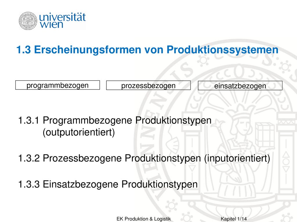 1.3 Erscheinungsformen von Produktionssystemen