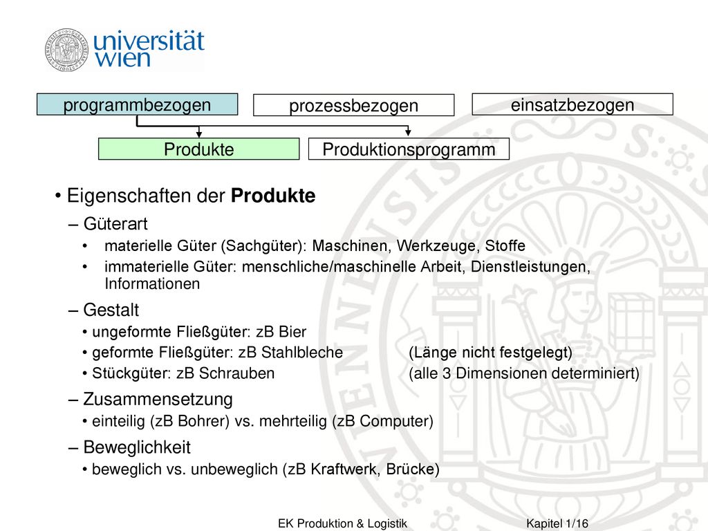 Eigenschaften der Produkte
