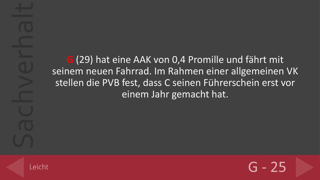 G (29) hat eine AAK von 0,4 Promille und fährt mit