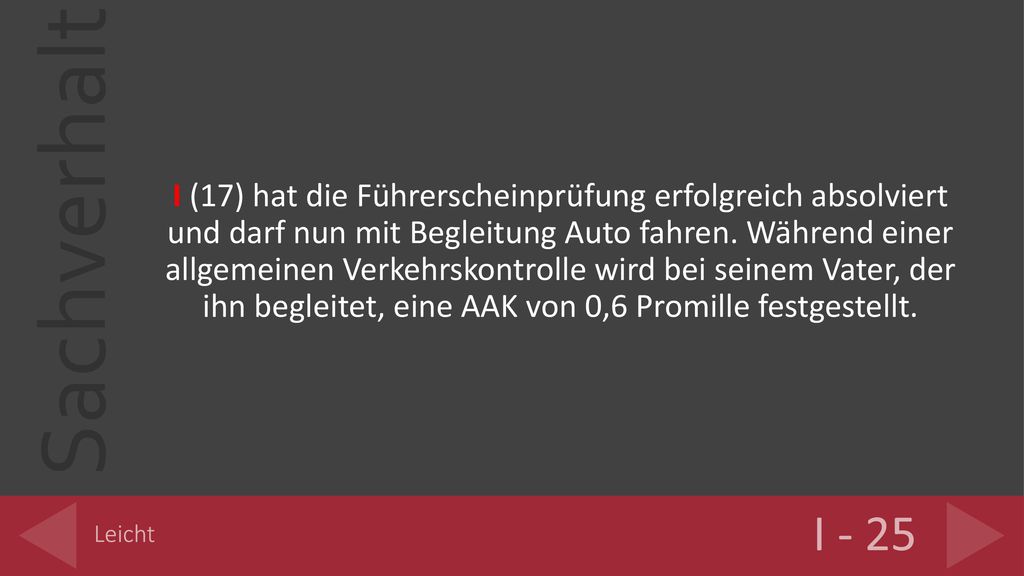 I (17) hat die Führerscheinprüfung erfolgreich absolviert und darf nun mit Begleitung Auto fahren. Während einer allgemeinen Verkehrskontrolle wird bei seinem Vater, der ihn begleitet, eine AAK von 0,6 Promille festgestellt.