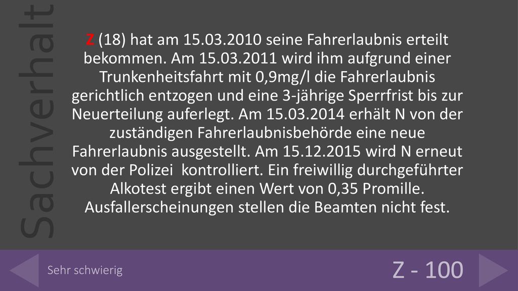 Z (18) hat am seine Fahrerlaubnis erteilt bekommen. Am 15