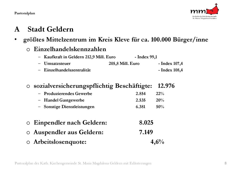 Pastoralplan A Stadt Geldern. größtes Mittelzentrum im Kreis Kleve für ca Bürger/inne.