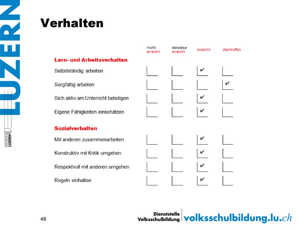 Verhalten Neu ist links das nicht erreicht und rechts das übertroffen .