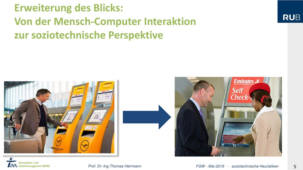 Erweiterung des Blicks: Von der Mensch-Computer Interaktion zur soziotechnische Perspektive
