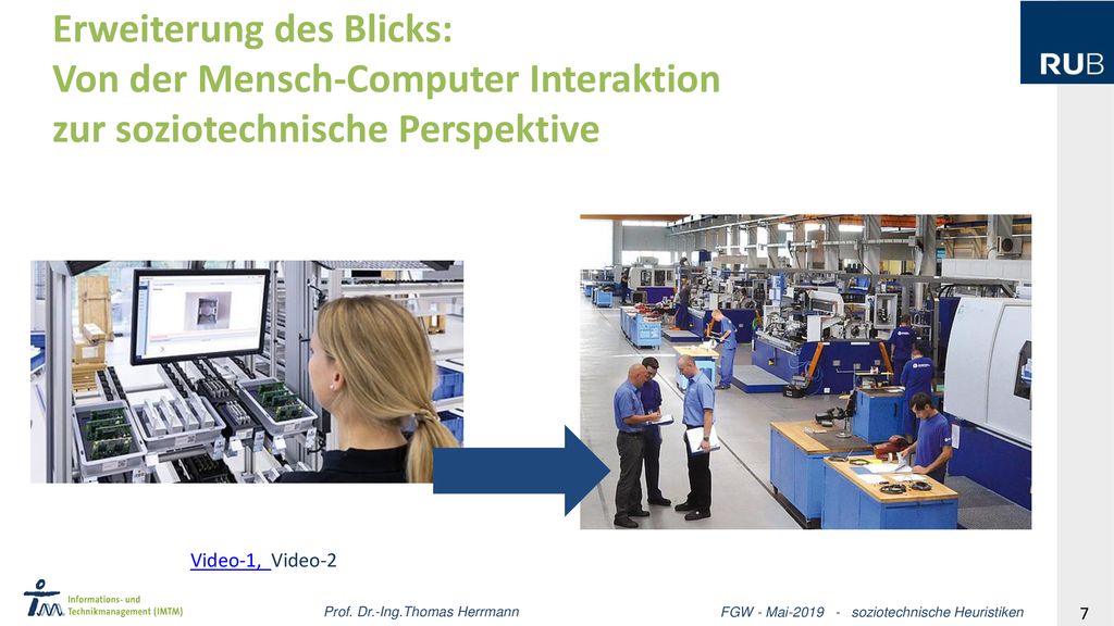 Erweiterung des Blicks: Von der Mensch-Computer Interaktion zur soziotechnische Perspektive