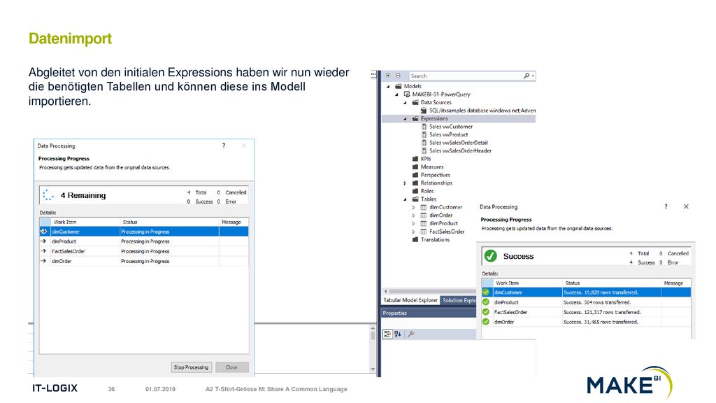 Datenimport Abgleitet von den initialen Expressions haben wir nun wieder die benötigten Tabellen und können diese ins Modell importieren.