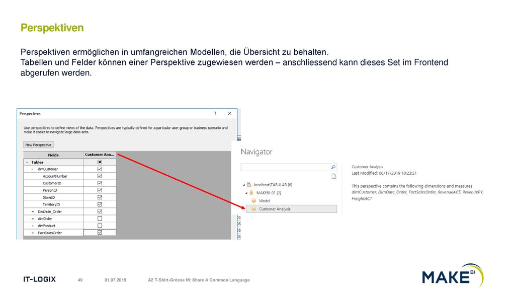 Perspektiven Perspektiven ermöglichen in umfangreichen Modellen, die Übersicht zu behalten.