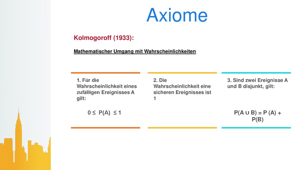 Axiome Kolmogoroff (1933): 0 ≤ P(A) ≤ 1 P(A ∪ B) = P (A) + P(B)