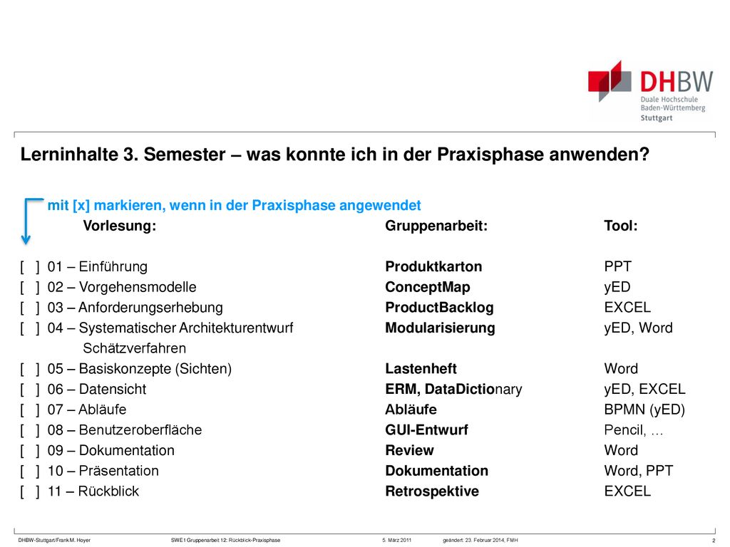 Lerninhalte 3. Semester – was konnte ich in der Praxisphase anwenden