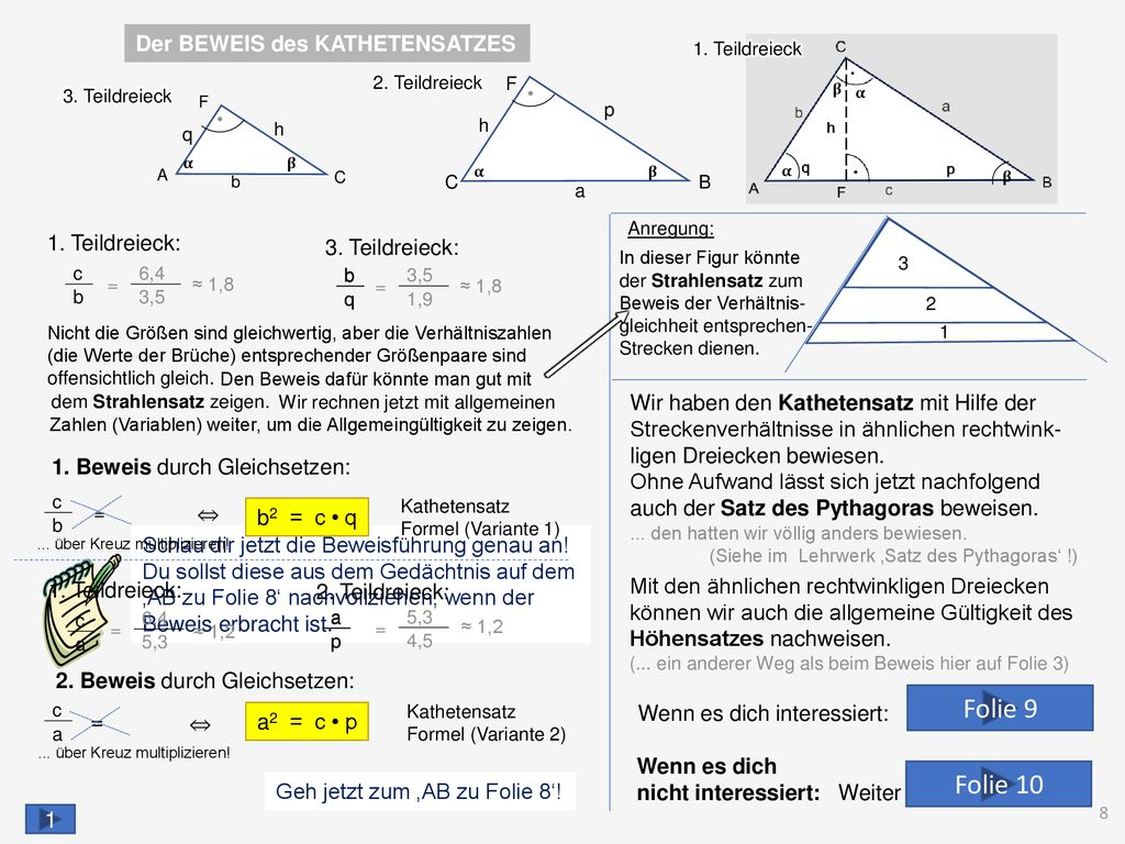 . . Folie 9 Folie 10 Der BEWEIS des KATHETENSATZES