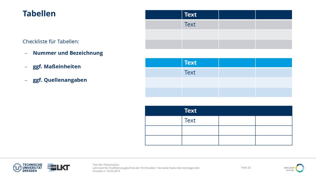 Tabellen Text Text Text Checkliste für Tabellen: