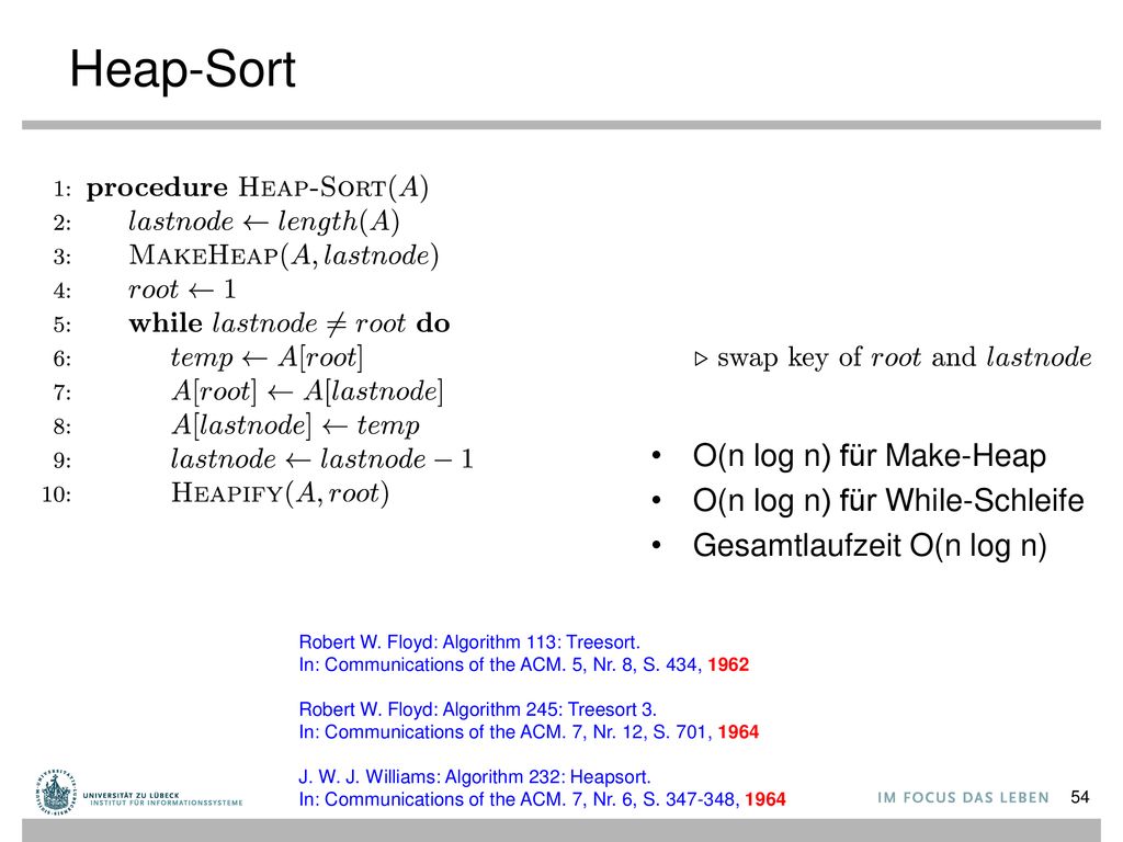 Heap-Sort O(n log n) für Make-Heap O(n log n) für While-Schleife