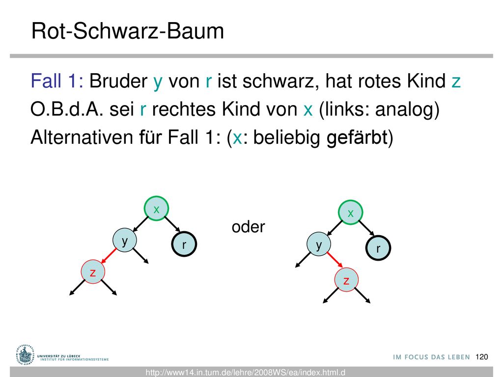 Rot-Schwarz-Baum Fall 1: Bruder y von r ist schwarz, hat rotes Kind z
