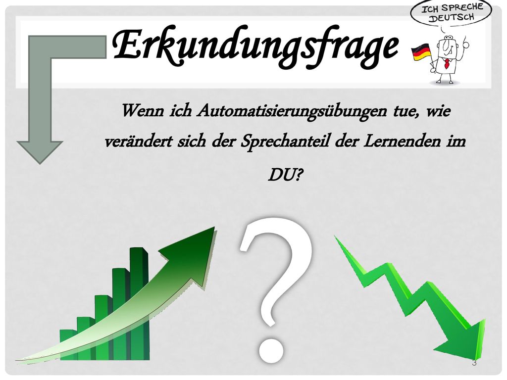 Erkundungsfrage Wenn ich Automatisierungsübungen tue, wie verändert sich der Sprechanteil der Lernenden im DU