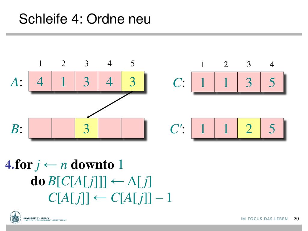 Schleife 4: Ordne neu A: C: B: 3 C :