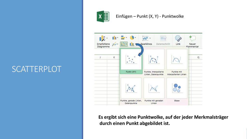 SCATTERPLOT Einfügen – Punkt (X, Y) - Punktwolke. Einfügen – Punkt (X, Y) - Punktwolke.