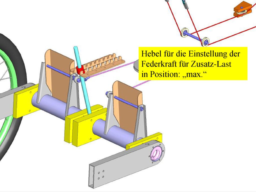 Hebel für die Einstellung der Federkraft für Zusatz-Last in Position: „max.