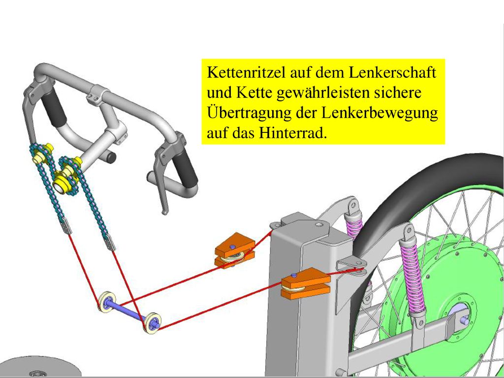 Kettenritzel auf dem Lenkerschaft und Kette gewährleisten sichere Übertragung der Lenkerbewegung auf das Hinterrad.