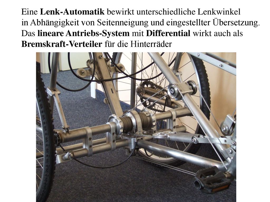 Eine Lenk-Automatik bewirkt unterschiedliche Lenkwinkel in Abhängigkeit von Seitenneigung und eingestellter Übersetzung.