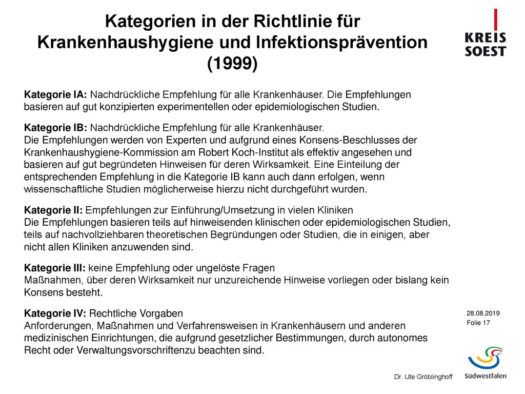 Kategorien in der Richtlinie für Krankenhaushygiene und Infektionsprävention (1999)